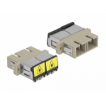 DeLOCK Optical Fiber Coupler with laser protection flip SC Duplex female to SC Duplex female Multi-mode beige