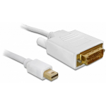 DeLOCK 82918 video cable adapter 2 m mini Displayport White