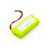 CoreParts MBCP0045 telephone spare part / accessory Battery