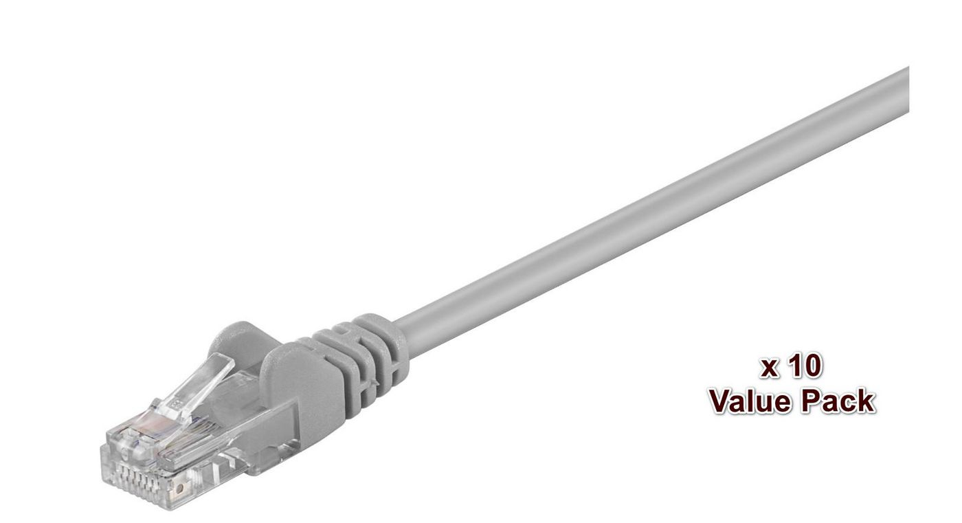 Microconnect V-UTP502VP networking cable Grey 2 m Cat5e U/UTP (UTP) Ro