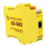 Brainboxes ED-582 digital/analogue I/O module Analog