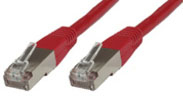 Image of Microconnect 2m Cat6 FTP networking cable Red F/UTP (FTP)