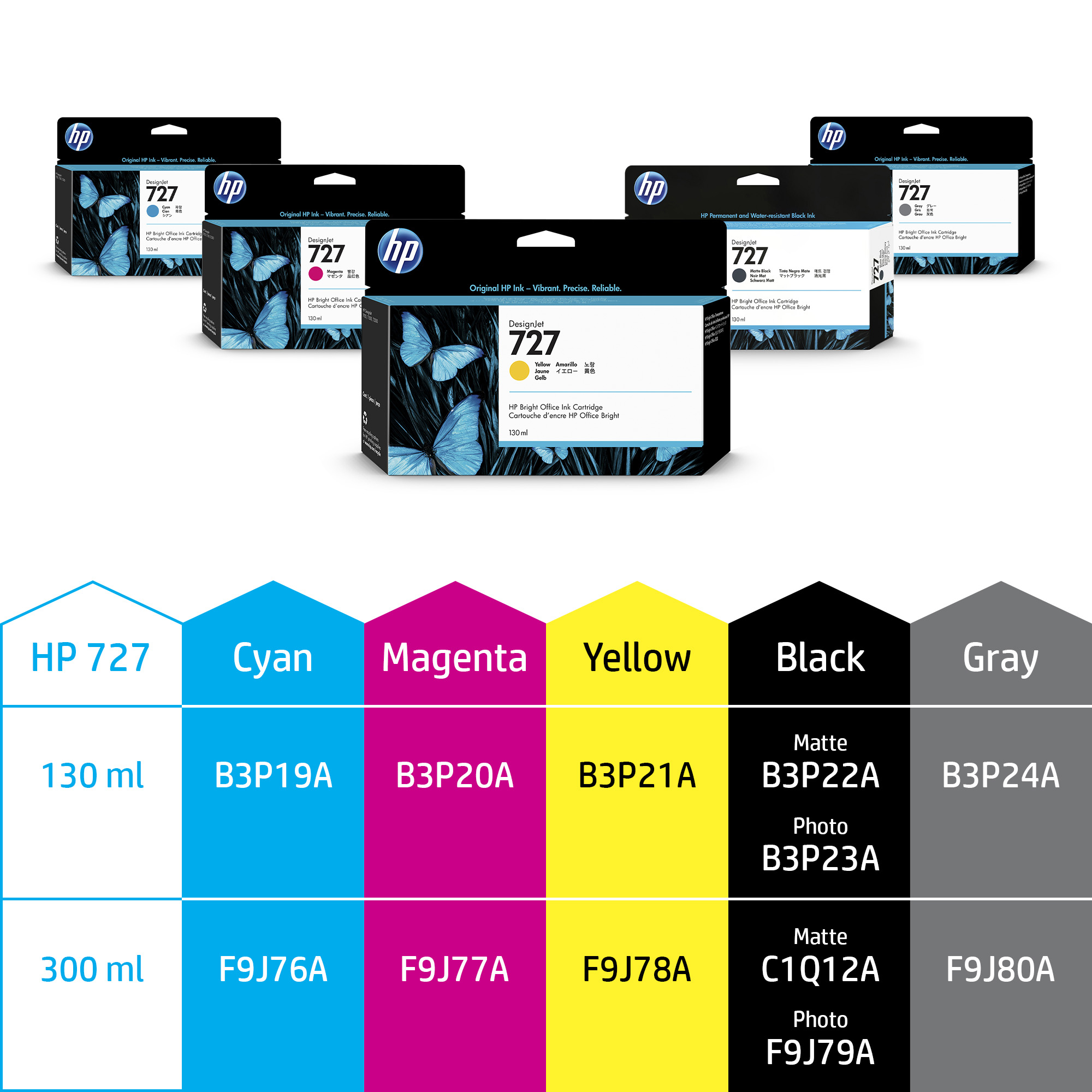 HP F9J78A/727 Ink cartridge yellow 300ml for HP DesignJet T 920/930