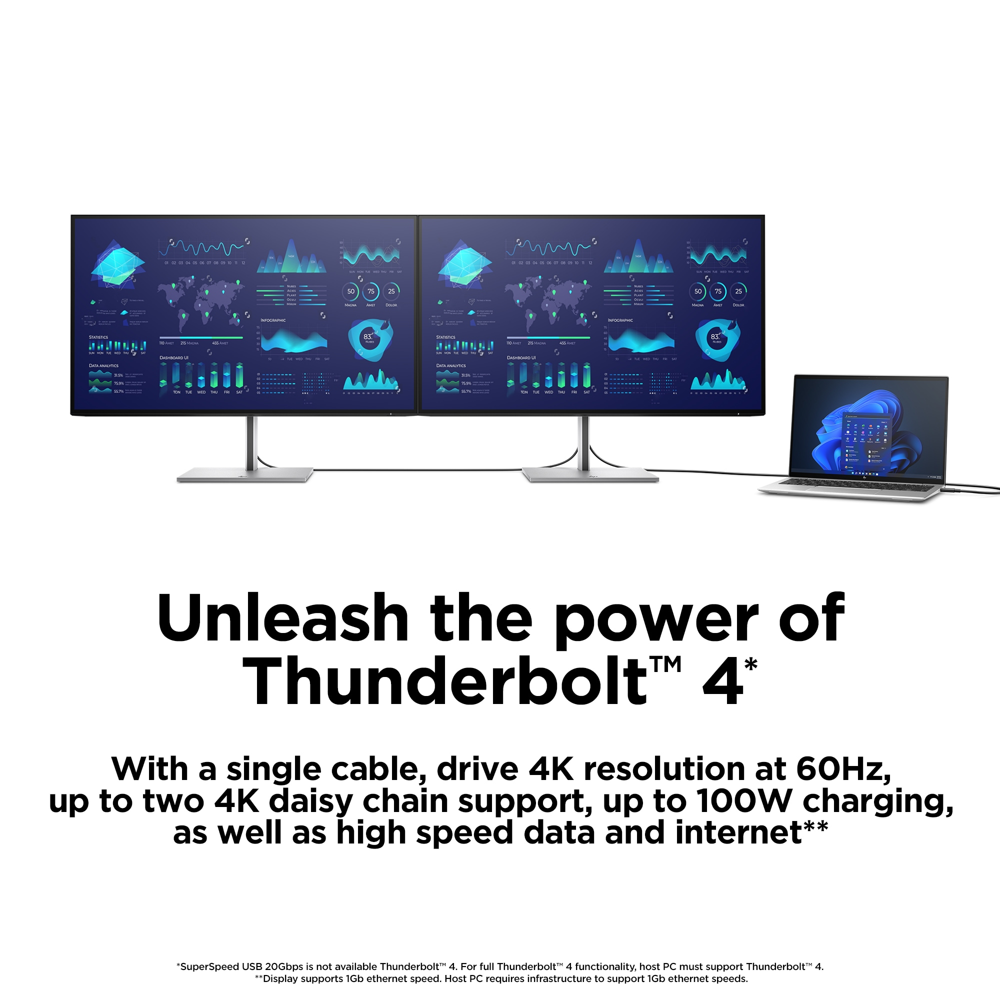 HP E32k G5 (31.5”) 4K UHD IPS USB-C Docking Business Monitor with Audio