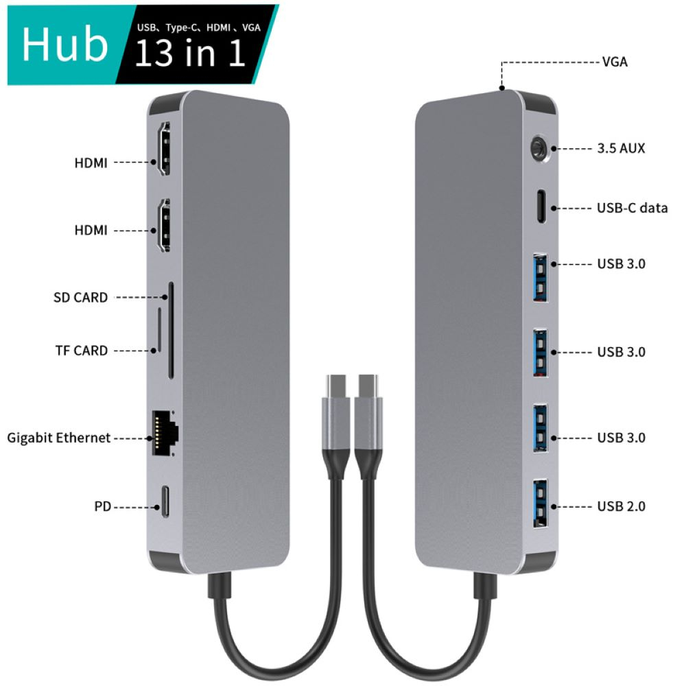 US50 13 in 1 USB C Adapter thumbnail
