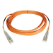 N320-30M - Fibre Optic Cables -