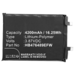 CoreParts MBXMP-BA1763 mobiele telefoon onderdeel Batterij/Accu Zwart