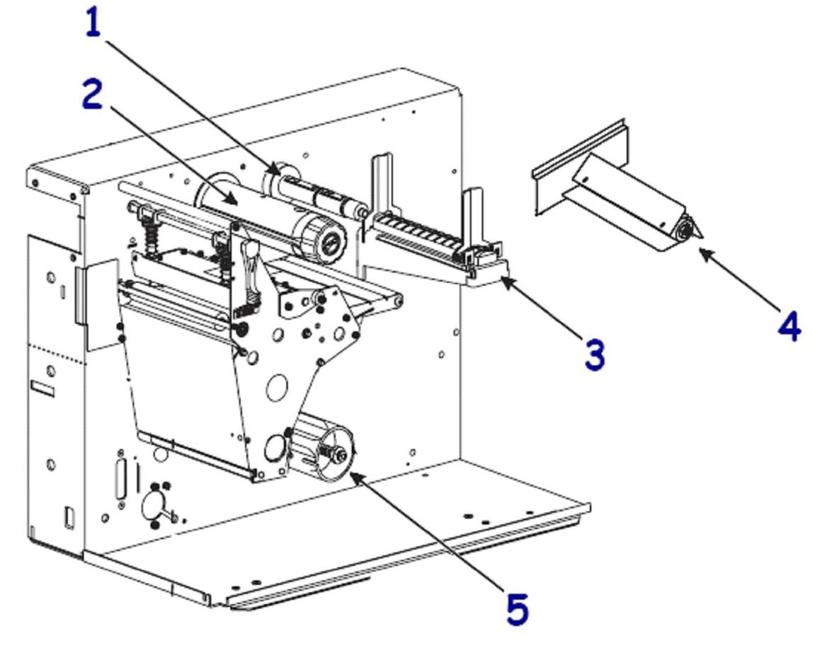 Zebra G48250 printer kit