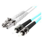 Monoprice 45900 InfiniBand/fibre optic cable 19.7" (0.5 m) 2x LC 2x ST OFNR Aqua color