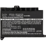 CoreParts Laptop Battery for HP