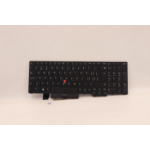 Lenovo Swiss lyou keyord wih