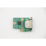 Lenovo Rear I/O Port Card-DP