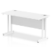 Dynamic Impulse Slimline Desk