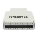 Synergy 21 S215687 patch panel