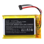 CoreParts MBXDC-BA091 household battery