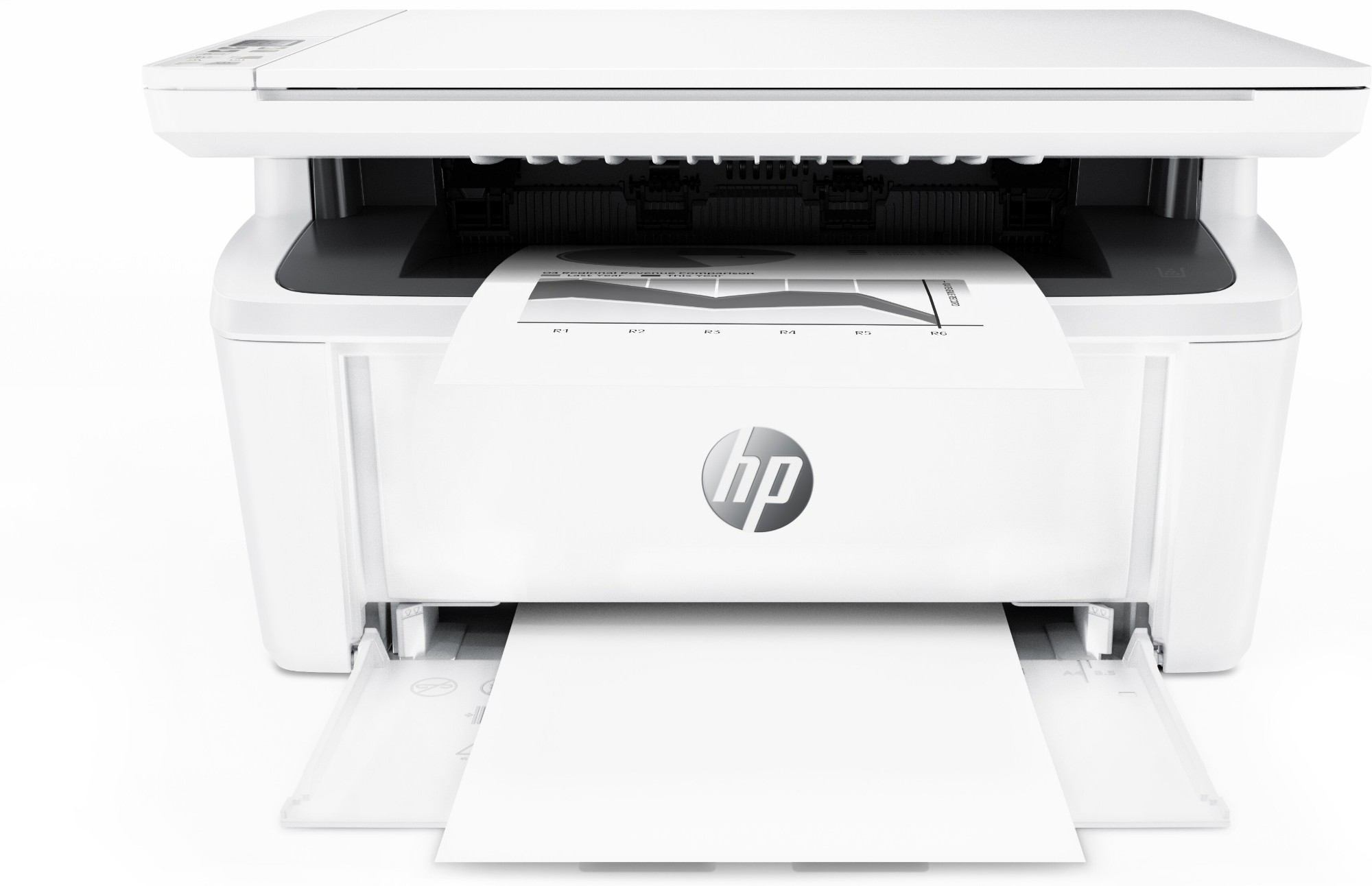 Настройка принтера hp laserjet pro mfp m28w по wifi