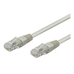 Goobay CAT 6-100 UTP Grey 1m networking cable