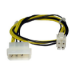 Cables Direct RB-528 internal power cable